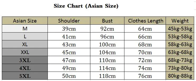 size
