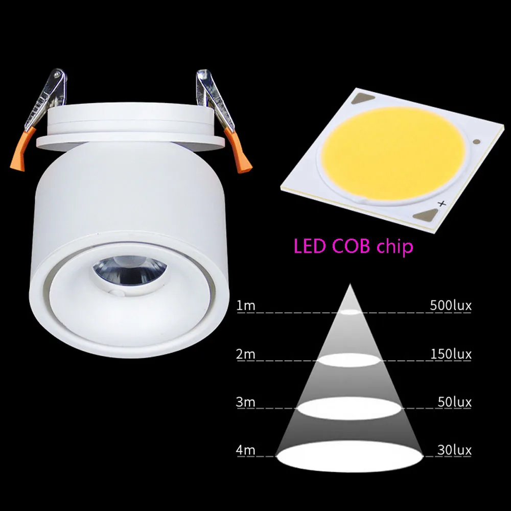 Светодиодный COB угол регулируемое потолочное освещение 5 Вт 7 Вт 10 Вт 12 Вт 15 Вт складной светильник прожекторы Светодиодный точечный светильник потолочный светильник 110 В 220 В