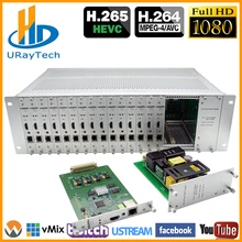 HEVC H.264 H.265 16 Channels HDMI To LAN IP Video Encoder 16 In 1 HDMI Video Encoder IPTV With HTTP RTSP UDP HLS Multicast RTMP