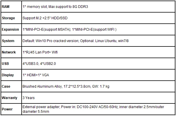 Безвентиляторный мини-ПК, 4 GB/64 GB I5-4200u, I3-5005u, I3-7100u I3-6006u HD graphics, 4 K/1000 M LAN/2,4+ 5,8 GHz WiFi/BT 4,0/HDMI и VGA