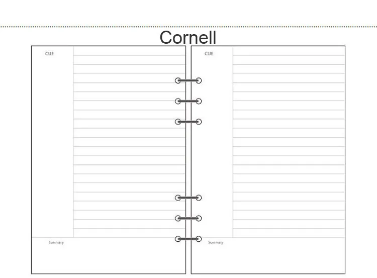 A5 A6 A7 печати бумага Бумага планировщик внутренняя страниц для Filofax Творческий офис Тетрадь спираль сменный блок Binder внутренняя страница