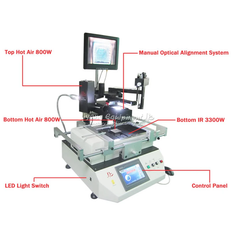 High tech BGA Rework Station LY SV550C with Automatic Optical Alignment