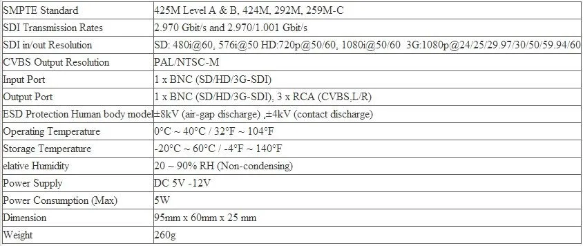 LINK-MI SAV1 3g/HD/SD sdi в AV/CVBS скейлер конвертер коробка передачи расстояния до 300 м для SD аудио выход в аналоговый 2CH