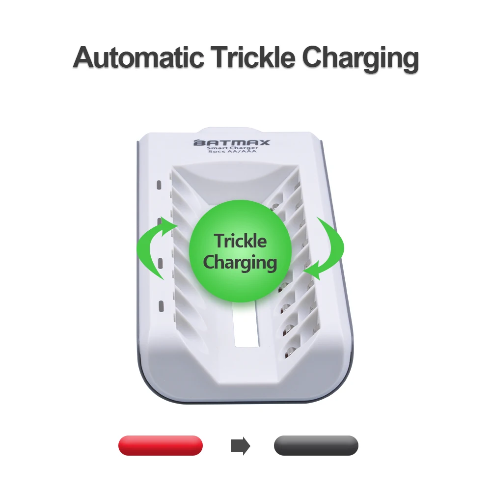 8 Bay/слот смарт-светодиодный дисплей Универсальный AA, AAA, Ni-MH, Ni-Cd зарядное устройство для аккумуляторов в комплекте для AA/AAA NiCd NiMh аккумуляторных батарей
