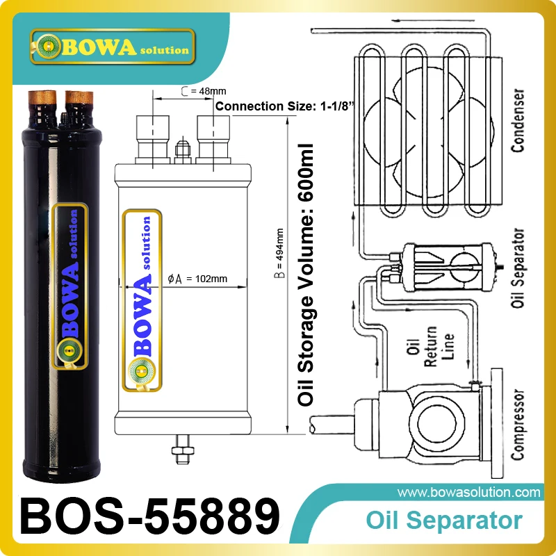 Oil Separator uses the centrifugal force in order to separate refrigerants with different densities Oil Separator uses the centrifugal force in order to separate refrigerants with different densities