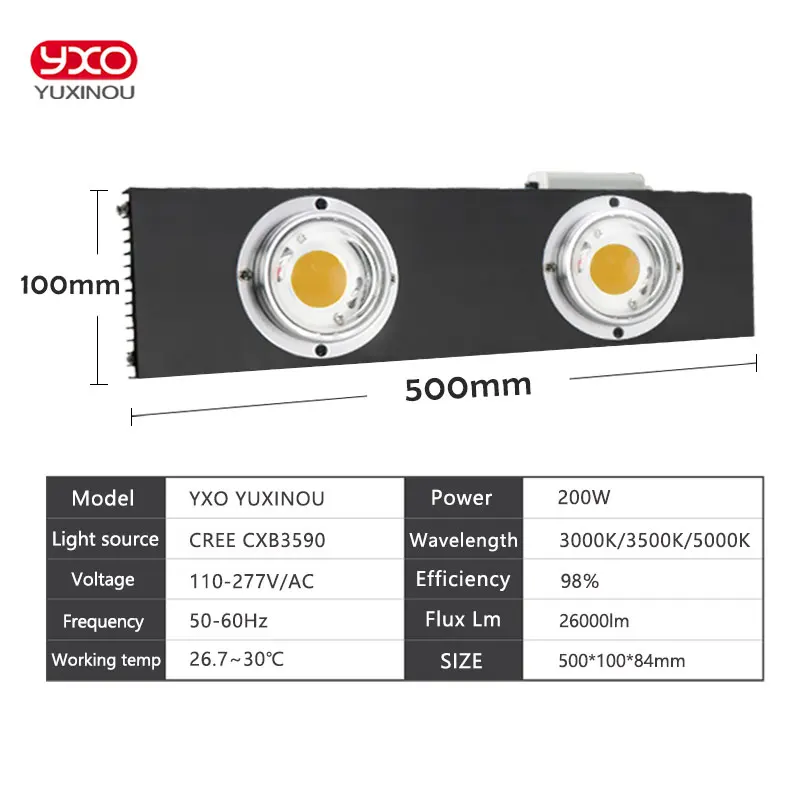 CREE CXB3590 200 Вт 300 400 600 900 COB диммируемая Светодиодная лампа для выращивания растений