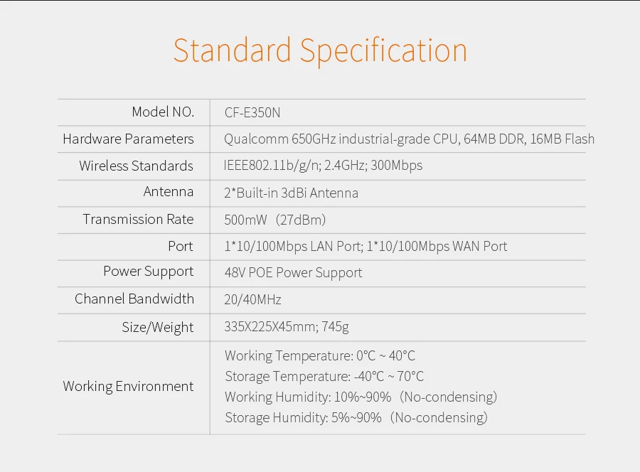 COMFAST 300Mbs мощный Wifi роутер потолочный AP Wifi удлинитель включает 48 в POE поддержка OpenWRT 300 квадратных метров покрытие CF-E350N