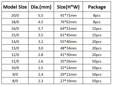 Gancho de Pesca Farpado para Pesca Mustad Atum Círculo Aço Inoxidável 15 Pçs - 0 4 15 pçs 15 0 mustad atum círculo