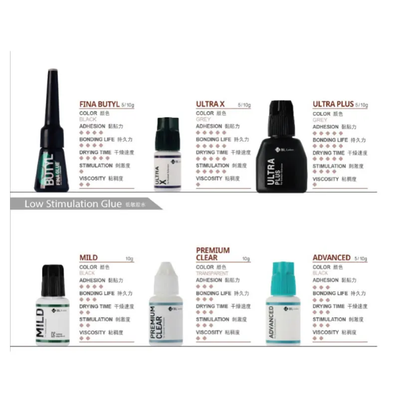 -1