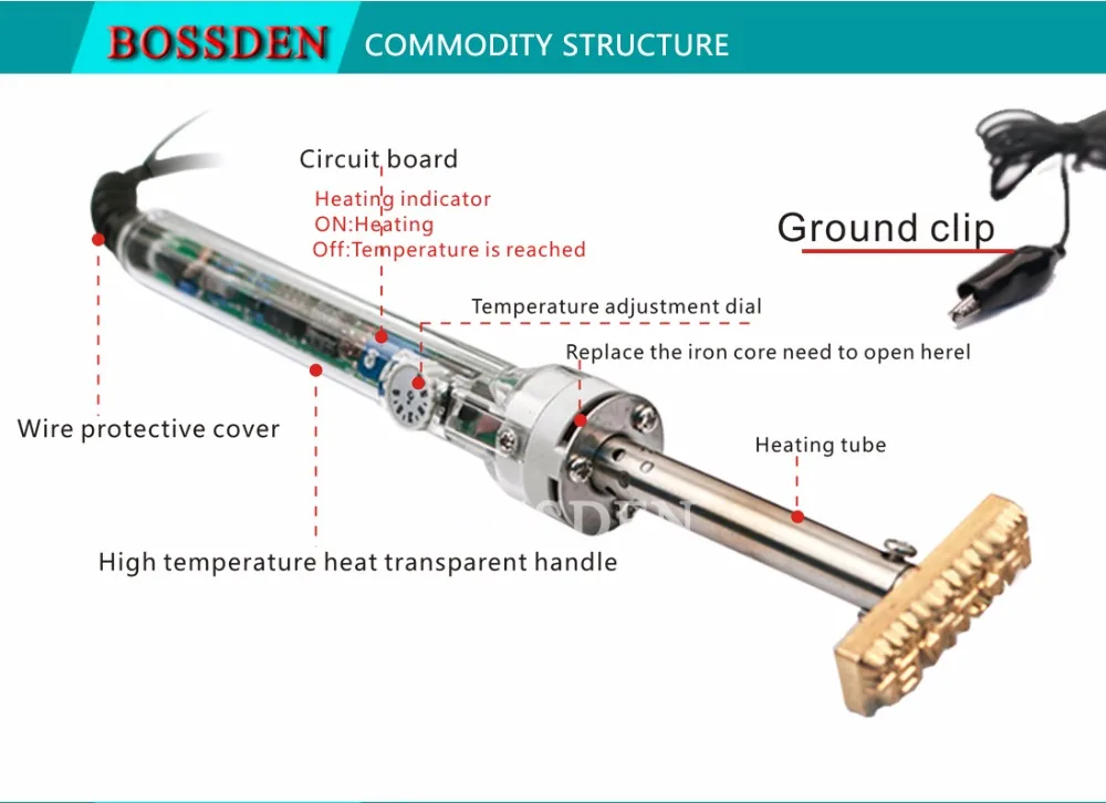 BOSSDEN 200 Вт деревянный бренд паяльник ручная машина горячего тиснения хлеб DIY нагревательная форма для логотипа пресс тисненый штамп инструмент