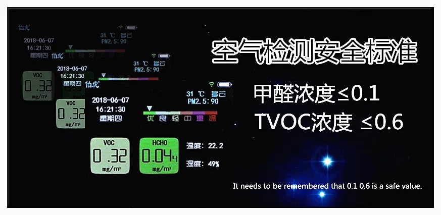Формальдегид детектор бытовой Дартс качество воздуха монитор запах TVOC бен Wifi