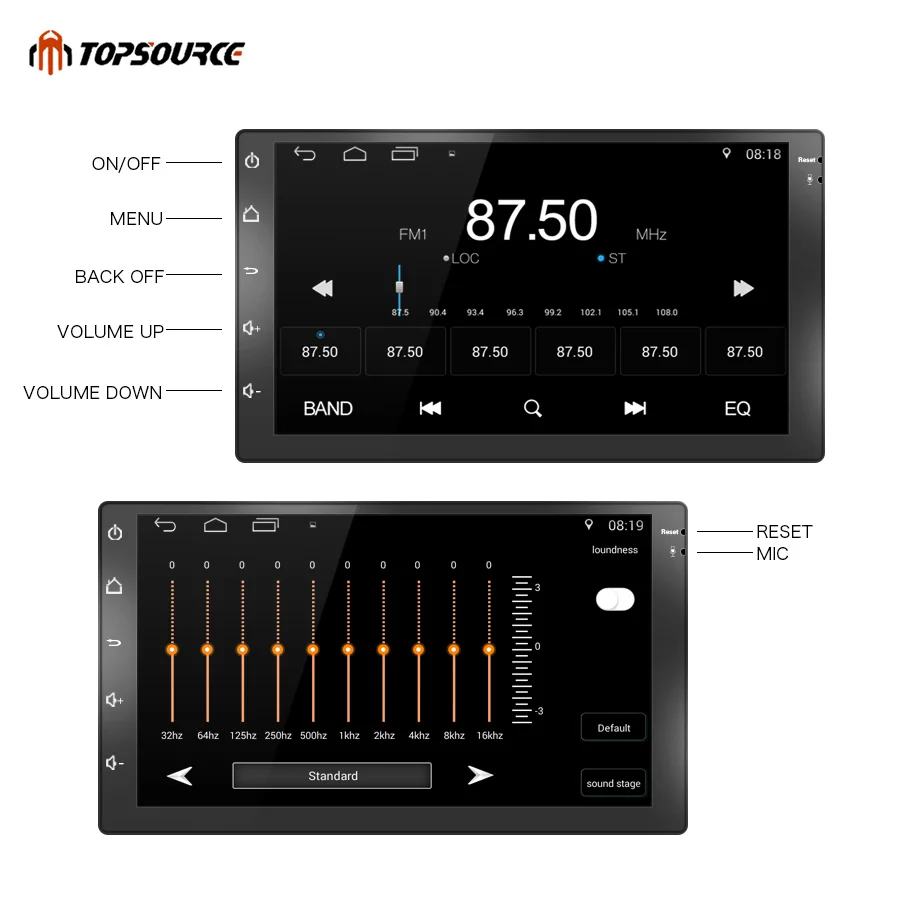 Автомобильный DVD плеер TOPSOURCE 7 дюймов Универсальный 2 Din Android автомобильный