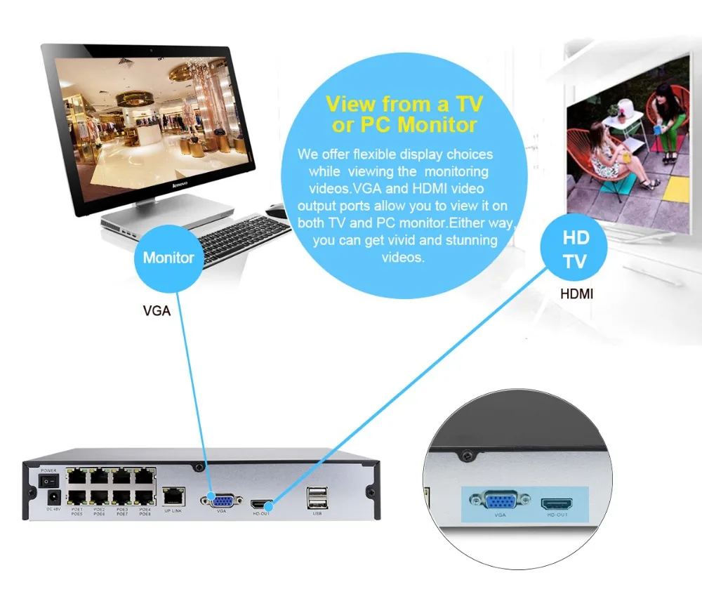Canais de Segurança Gravador de Vídeo para o Sistema de Câmera p H.265 Nvr Completo hd 8 Cctv Onvif P2p Nuvem Rede ip 8ch 4mp 4ch 5mp 1080 9 cctv nvr onvif p2p nuvem rede gravador