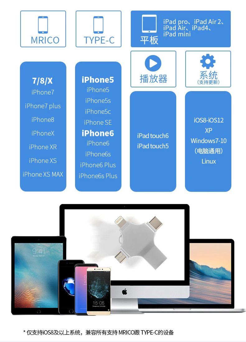 USB 3,0 флеш-накопитель для iPhone 7 iPad iPod iOS Android type C телефон металлический OTG iFlash USB флэш-накопитель 16 ГБ 32 ГБ 64 Гб 128 ГБ флешка