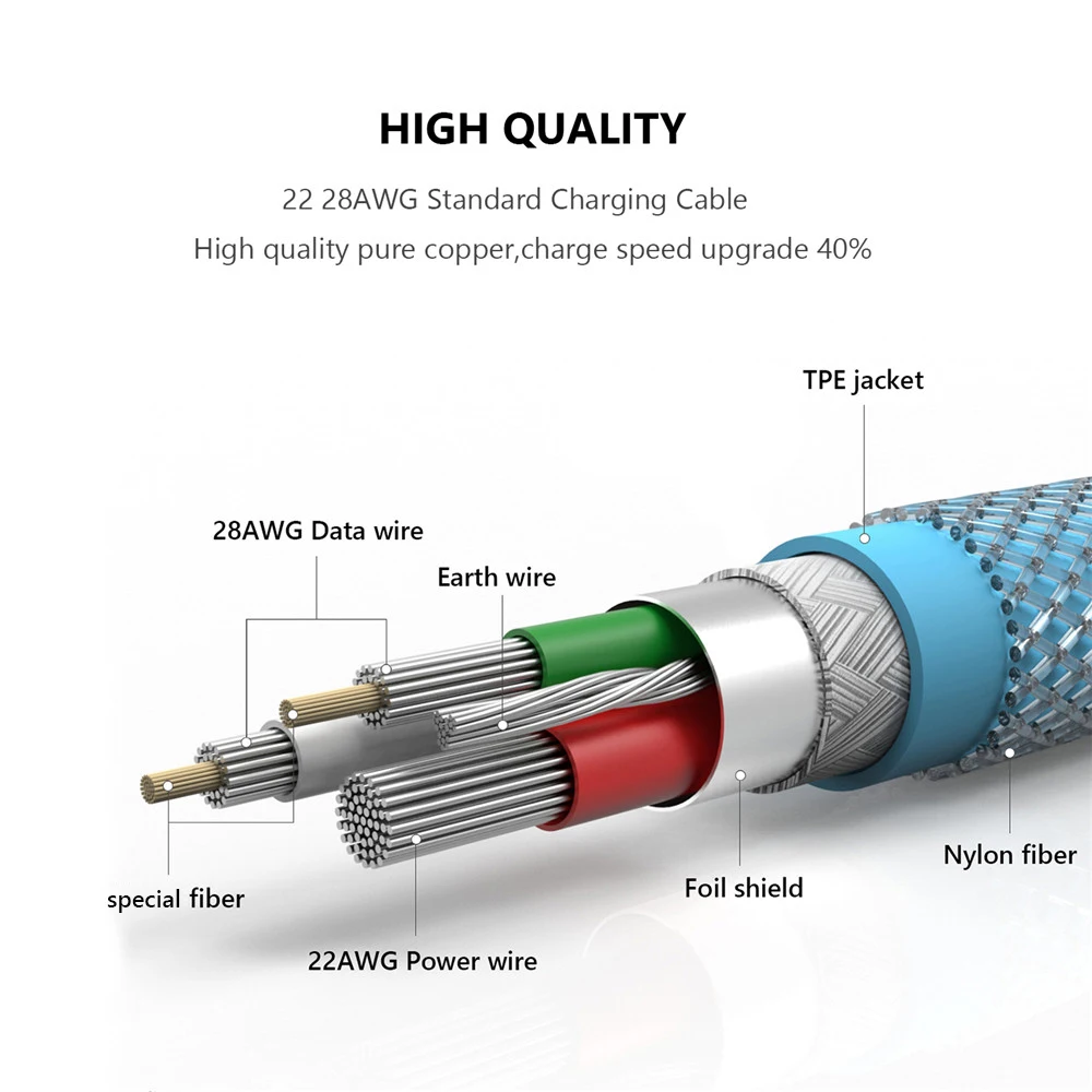 Reverse Cable Crossover