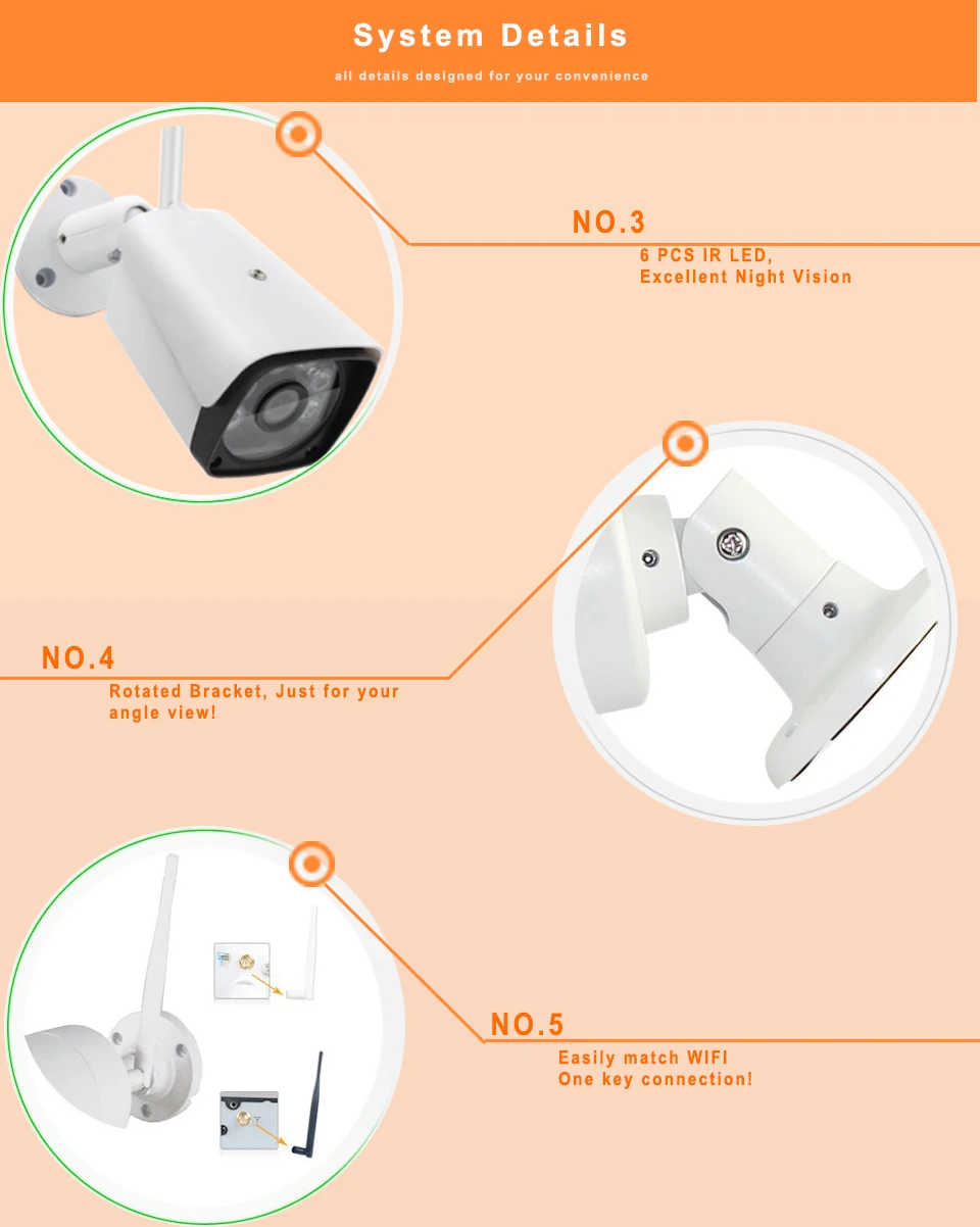 Yobang Security Wireless 960P 8CH Video IP Camera NVR Kit 1.3MP Outdoor Waterproof WIFI Smart CCTV Security Surveillance System