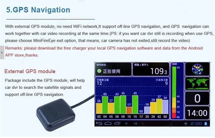 5," автомобильное зеркало заднего вида DVR камера видео рекордер gps навигация Full HD1080P тире камера парковка карта