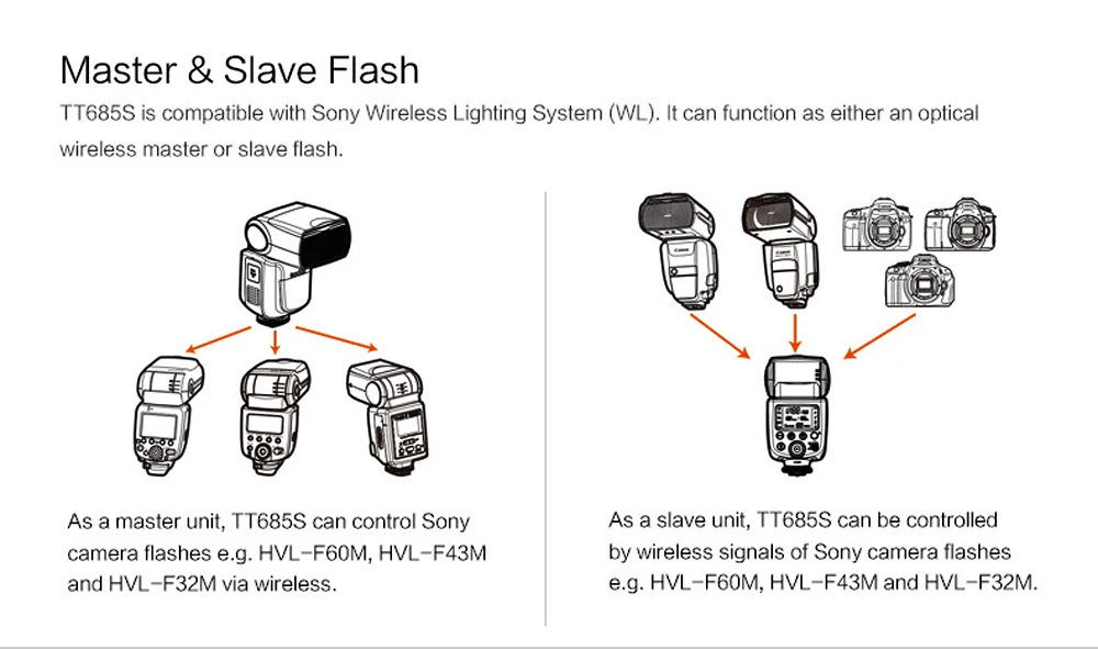 Products_Camera Flash TT685s_03