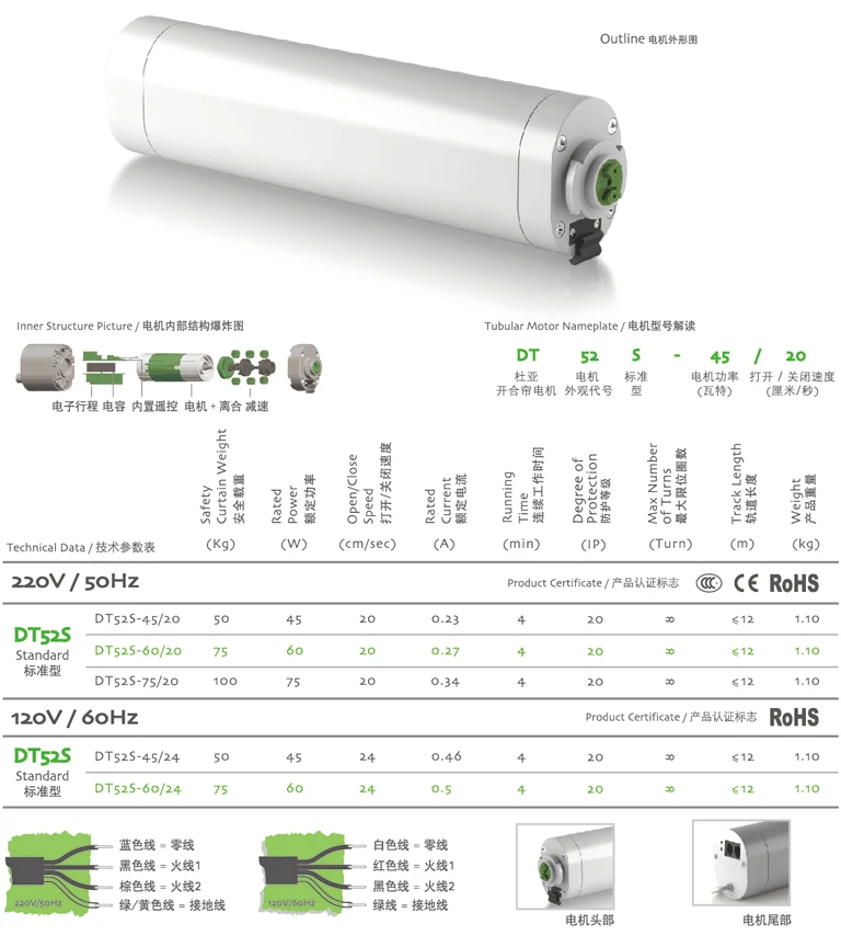 Dooya DT52S электродвигатель для занавесок 220 В, мотор для занавесок с открытым закрытием, мотор для занавесок, умный дом, мотор для занавесок 45 Вт, 75 Вт