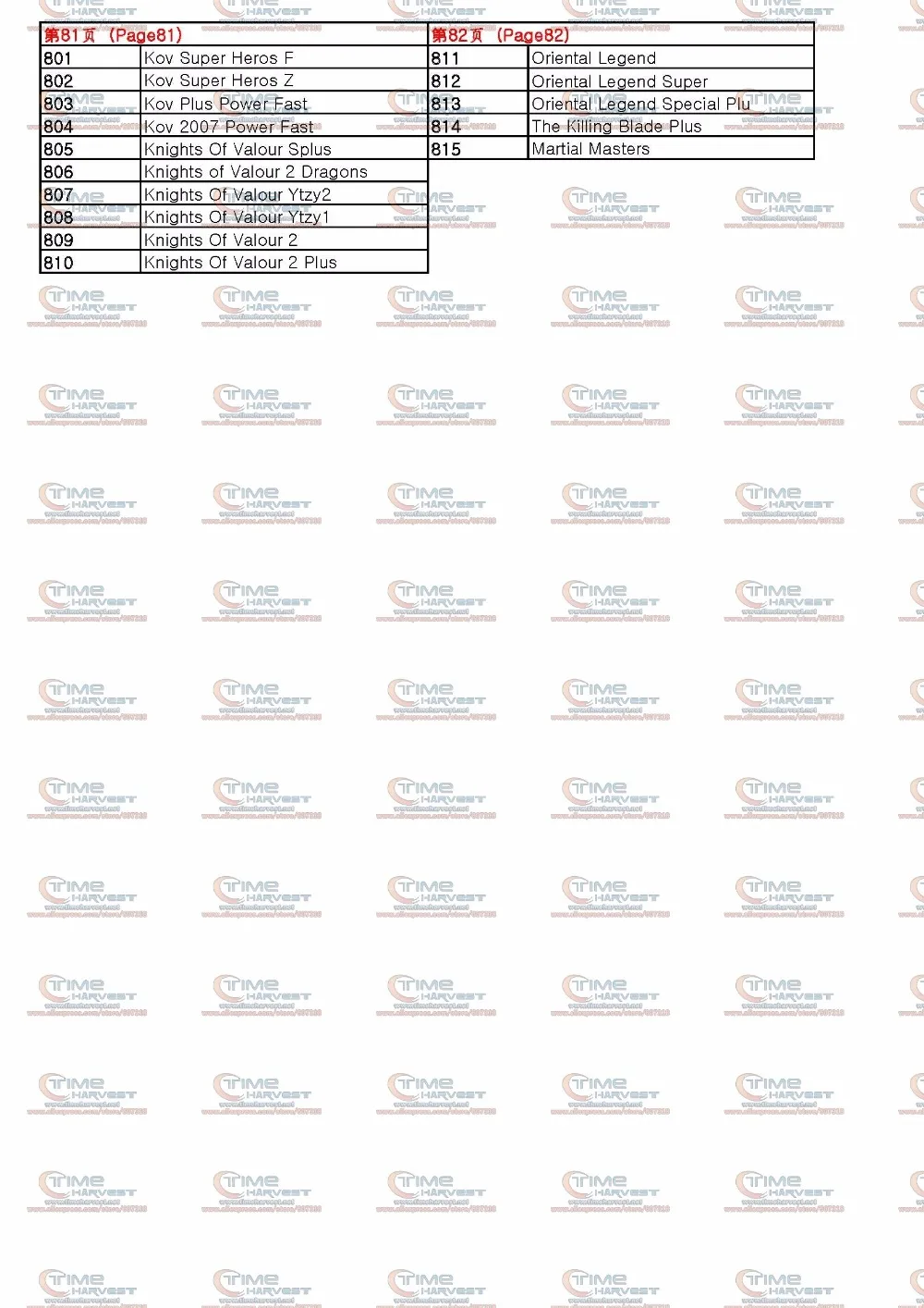 pandora's box4s+ 815in1 game list__9