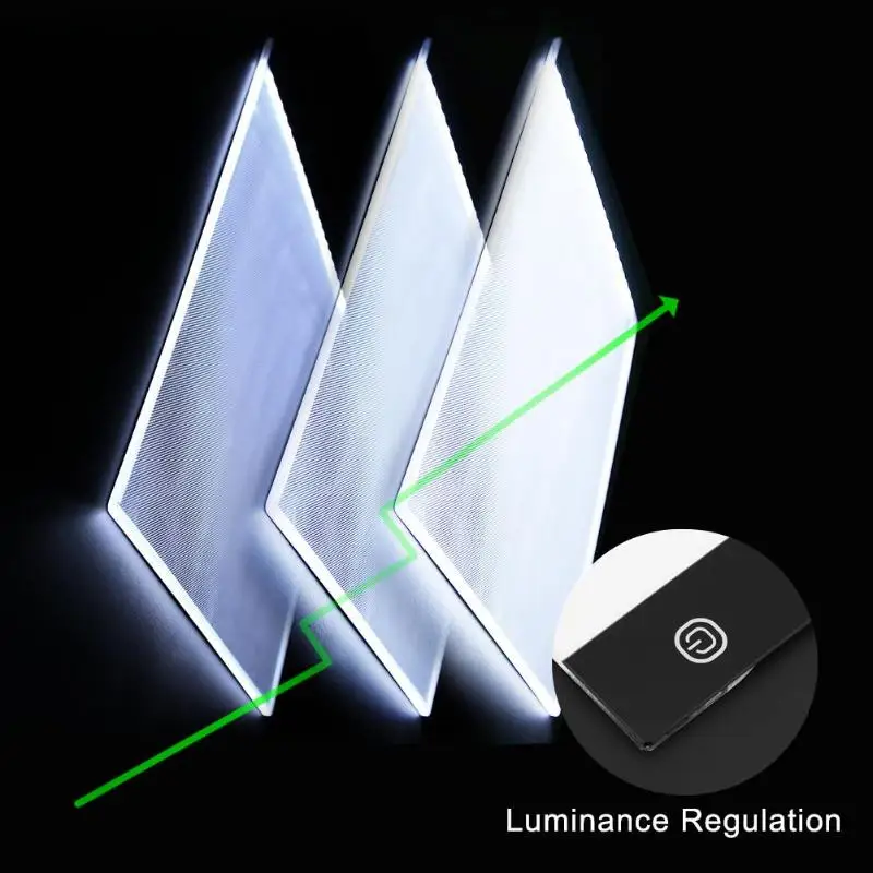 A4 светодиодный светильник-накладка для картина в стиле аниме светодиодный копировальная доска акриловая тонкая художественная трафаретная доска для рисования задний светильник для защиты глаз