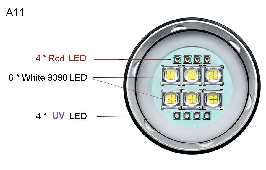 Светодиодный Дайвинг светодиодный тактический вспышки светильник подводный 100 м водонепроницаемый 20000 люмен 6x XHP90+ 4 хкрасный+ 4x фиолетовый фон для фотосъемки заполняющего светильник