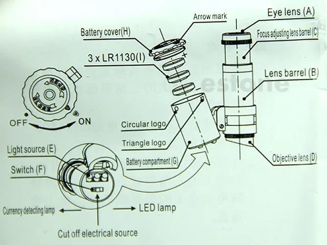 Ювелирные Инструменты Мини 60X Ювелир Лупа микроскоп УФ детектор валюты со светодио дный подсветкой ferramentas Бур для отверстий