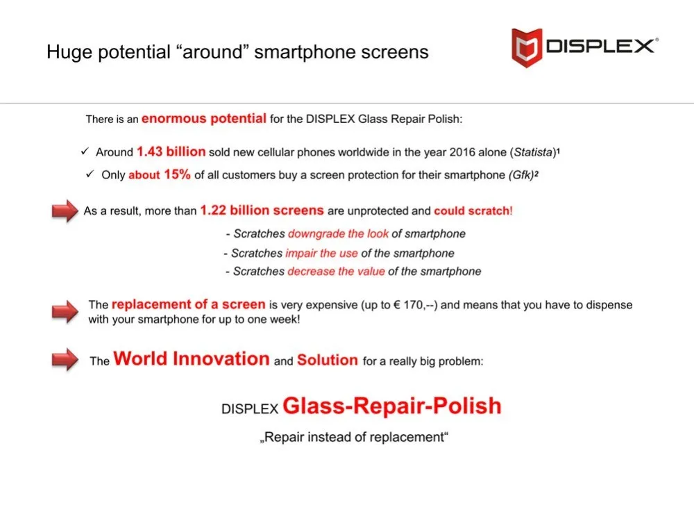 Германия DISPLEX средство для удаления царапин стекло Ремонт Полировка для удаления царапин со смартфона экран лобовое стекло автомобиля Часы окна