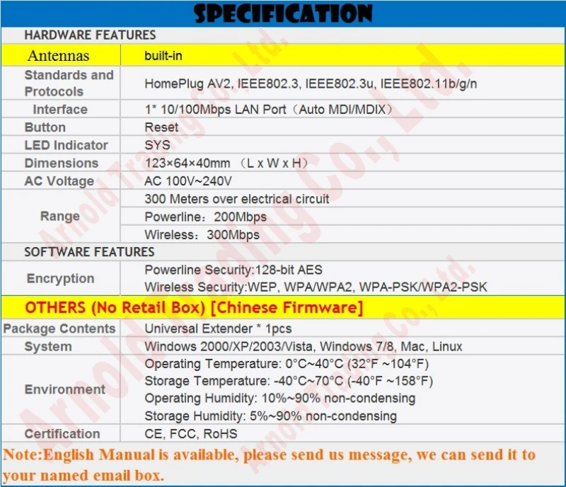 200M Power Line 300M WiFi - spec-R1