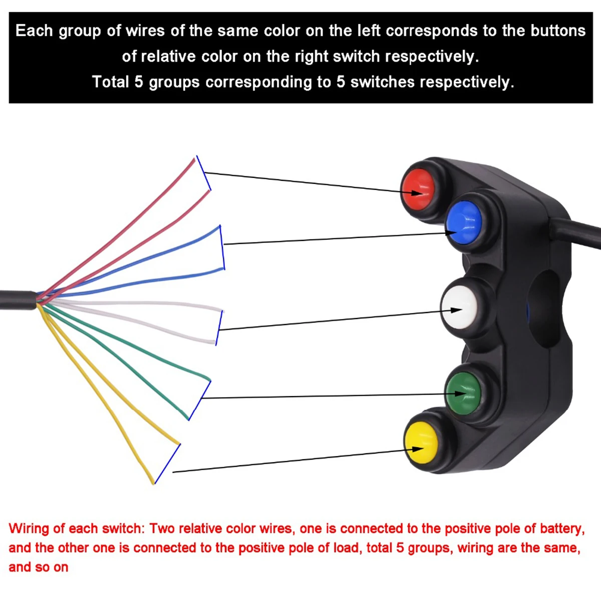 DC12-60V 5-Button Array Handlebar Switch Fit For 22mm Diameter Handlebar Motorcycles, Electric Vehicles, Electro-Tricycle
