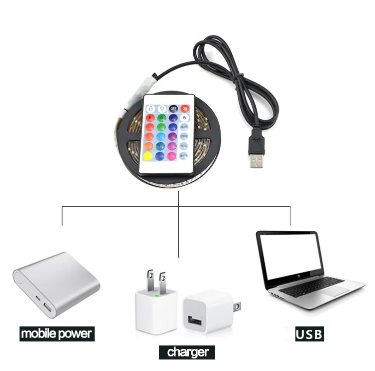 5050usb_rgb-5050_01