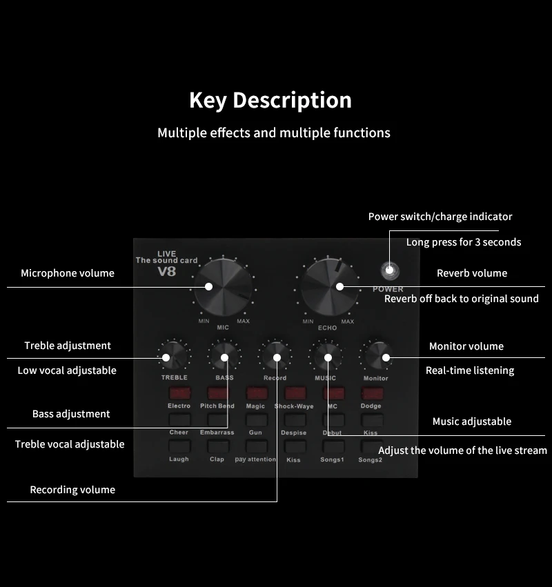 BM 800, Студийный микрофон, конденсаторный, караоке, микрофон, профессиональный, емкостный, записывающий, ПК, вокальный, ручной микрофон, подставка для компьютера