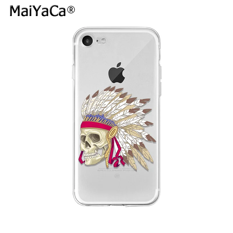 Retro Skeleton skull