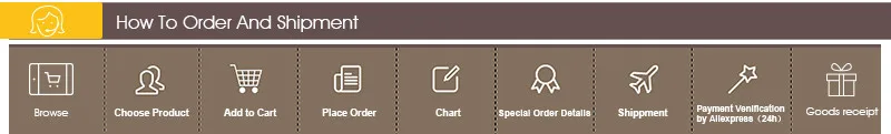 how to order 1
