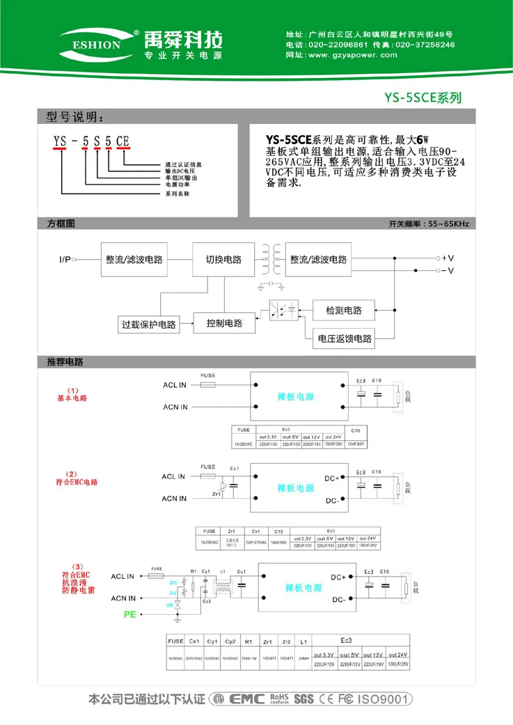 YS-5S  CE(-2