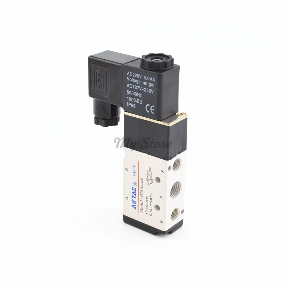 smc solenoid valve schematic diagram smc pneumatic valve smc solenoid valve schematic diagram smc pneumatic valve