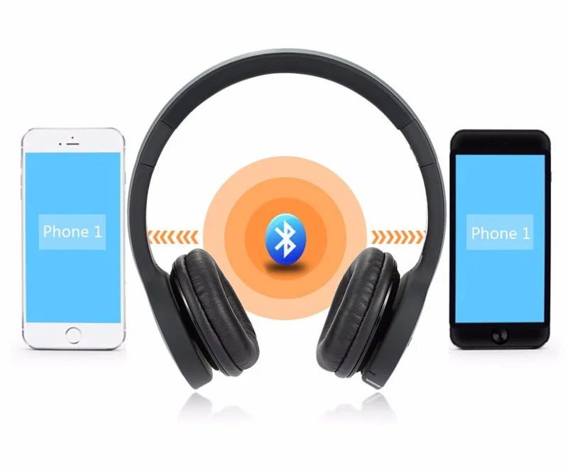 MINIX NT-II NFC Wireless Headphone Foldable Sports Bluetooth Headset (6)