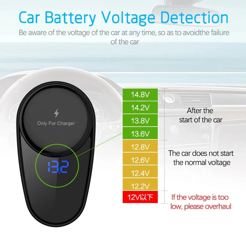 30 Вт 5.4A QC3.0 dual USB умный автомобильный телефон зарядное устройство зажигалка удлинитель мульти функциональный быстрый мобильный Быстрый автомобильный зарядный разъем 12-24 В