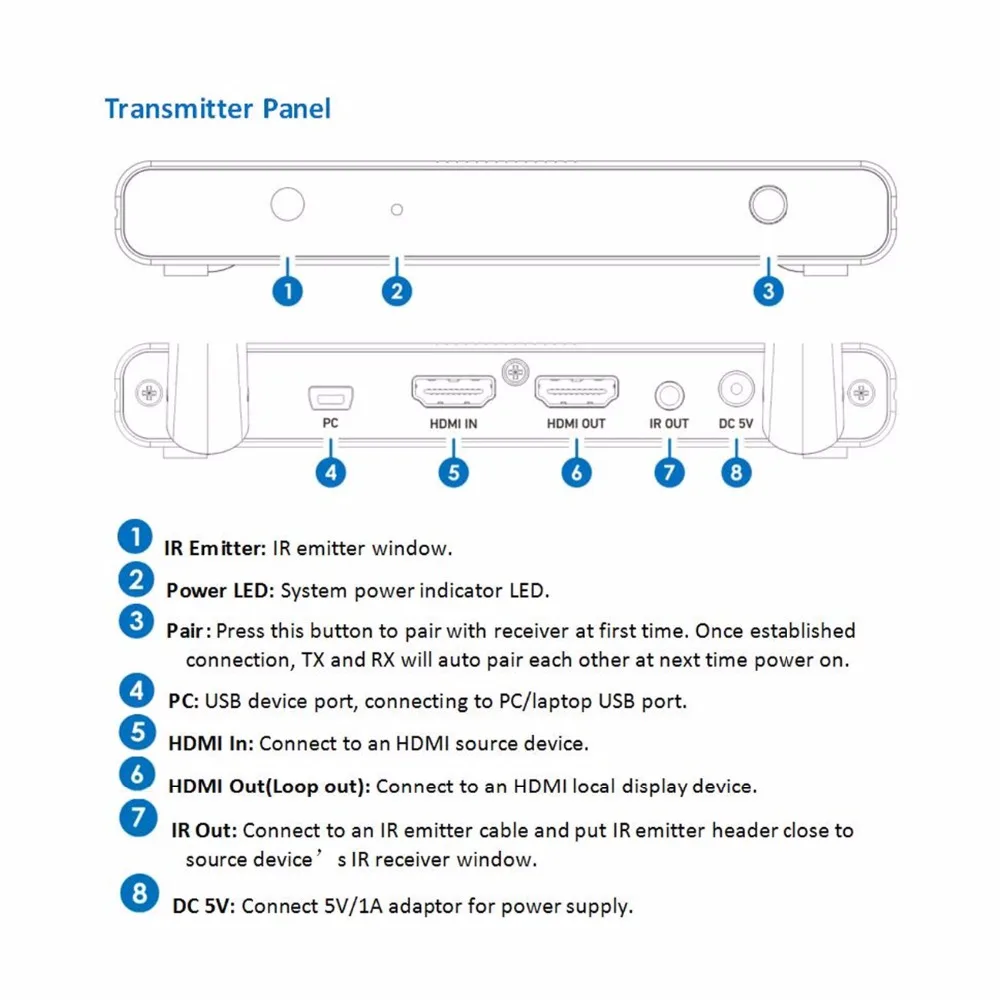 DT215W(016)