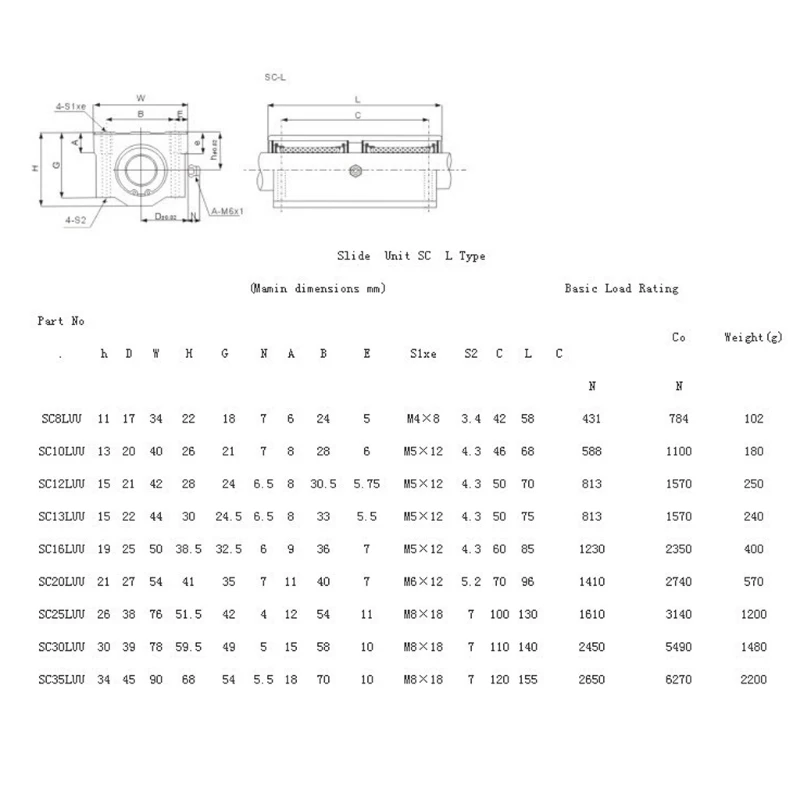 7HH300415-12