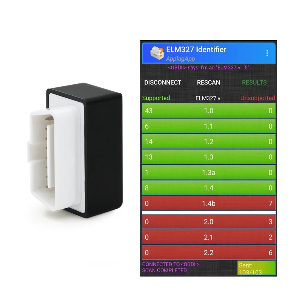 ELM327 V1.5 PIC18F25K80 чип OBD2 считыватель кодов Bluetooth J1850 выключатель питания ВКЛ./ВЫКЛ. 12 В