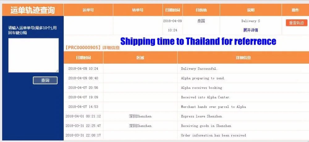 thailand special way