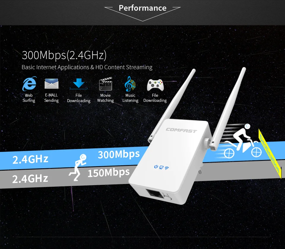 Беспроводной сети Wi-Fi ретранслятор 2dbi Телевизионные антенны Мини Wi-Fi усилитель сигнала Усилители домашние 300 Мбит/с repetidor Wi Fi Extender 2.4 г ЕС