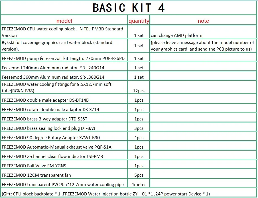 bks4