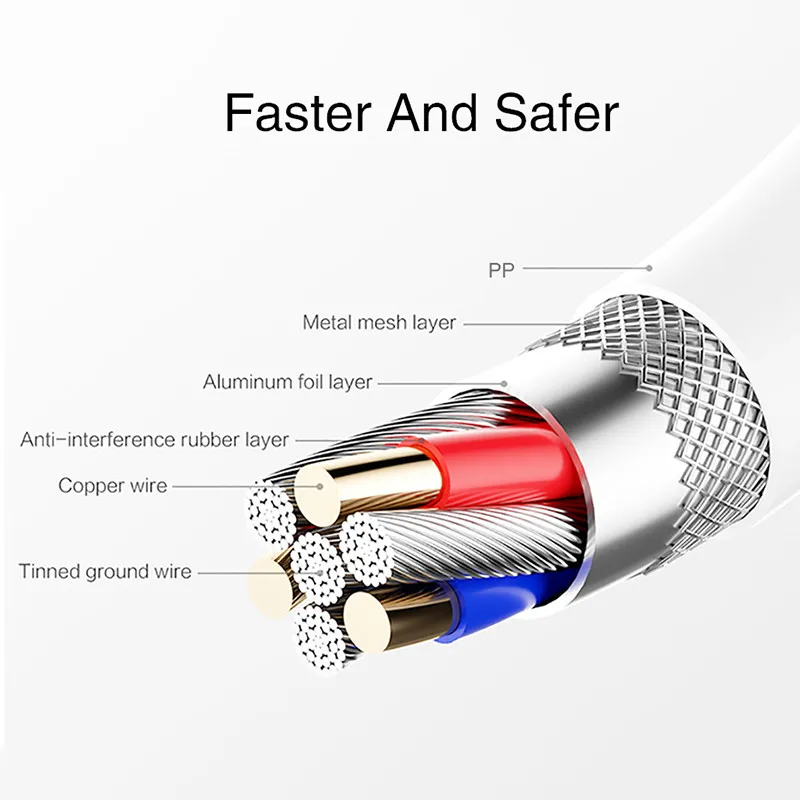 For Samsung galaxy s5 smartphone cable 1M Micro USB 3.0 Charging cable for samsung note 3 S5 fast EU Charger Toshiba Hard Disk usb charger