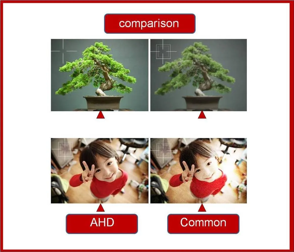 Comparision