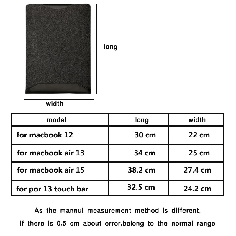 4.1