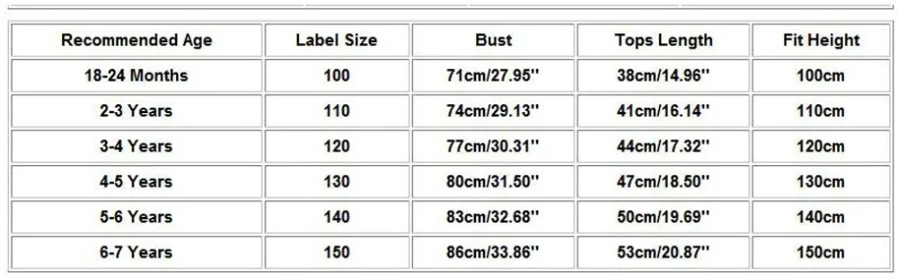 BWW90502971BU100,BWW90502971BU110,BWW90502971BU120,BWW90502971BU130,BWW90502971BU140,BWW90502971BU150,_2019050211131505274