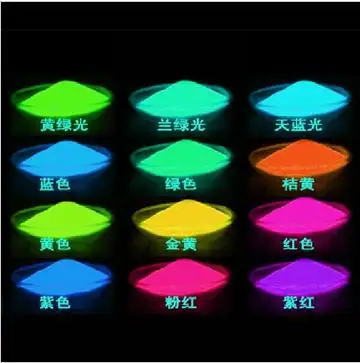 Is Artists Fluorescent Paint Radioactive Is Artists Fluorescent Paint Radioactive