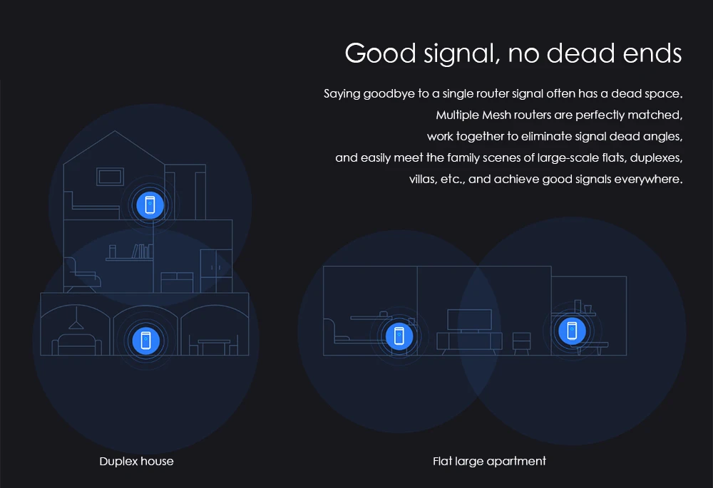 Xiaomi Mi роутер сетка WiFi 2,4+ 5 ГГц WiFi роутер высокоскоростной 4 ядерный процессор 256 Мб гигабитная мощность 4 усилителя сигнала для умного дома